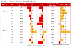 放眼当下顶豪市场也是鹤立鸡群
